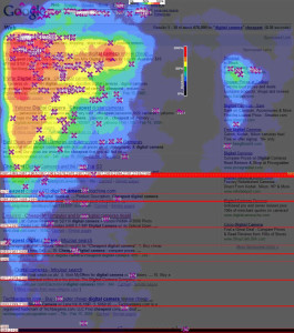 Eye tracking de los resultados de búsqueda de Google