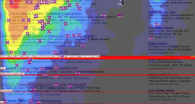 Eye tracking de los resultados de búsqueda de Google