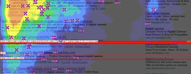 Eye tracking de los resultados de búsqueda de Google